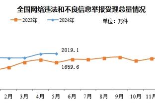 raybet雷竞客户端截图2